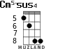 Cm5-sus4 for ukulele - option 2