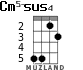 Cm5-sus4 for ukulele - option 1