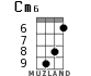Cm6 for ukulele - option 4