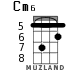 Cm6 for ukulele - option 5