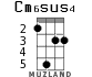 Cm6sus4 for ukulele - option 2