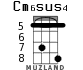 Cm6sus4 for ukulele - option 5