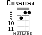 Cm6sus4 for ukulele - option 6