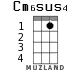Cm6sus4 for ukulele - option 1