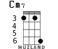 Cm7 for ukulele - option 3