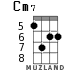 Cm7 for ukulele - option 4