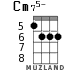 Cm75- for ukulele - option 2