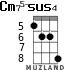 Cm75-sus4 for ukulele - option 2