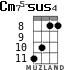 Cm75-sus4 for ukulele - option 4