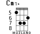 Cm7+ for ukulele - option 4