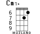 Cm7+ for ukulele - option 5
