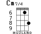 Cm7/4 for ukulele - option 5