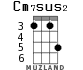 Cm7sus2 for ukulele - option 2