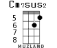 Cm7sus2 for ukulele - option 3