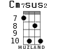 Cm7sus2 for ukulele - option 5