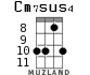 Cm7sus4 for ukulele - option 7