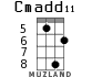 Cmadd11 for ukulele - option 3