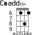 Cmadd11+ for ukulele - option 3