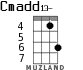 Cmadd13- for ukulele - option 3