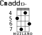 Cmadd13- for ukulele - option 4