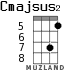 Cmajsus2 for ukulele - option 4