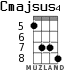 Cmajsus4 for ukulele - option 4