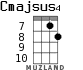 Cmajsus4 for ukulele - option 5