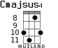 Cmajsus4 for ukulele - option 7