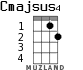 Cmajsus4 for ukulele - option 1