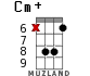 Cm+ for ukulele - option 12