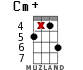 Cm+ for ukulele - option 16