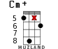Cm+ for ukulele - option 17