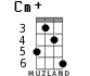 Cm+ for ukulele - option 4