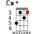 Cm+ for ukulele - option 10