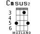 Cmsus2 for ukulele - option 6