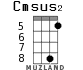 Cmsus2 for ukulele - option 7