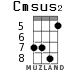 Cmsus2 for ukulele - option 9