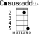 Cmsus2add11+ for ukulele - option 2