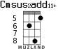 Cmsus2add11+ for ukulele - option 4
