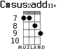 Cmsus2add11+ for ukulele - option 5