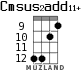 Cmsus2add11+ for ukulele - option 8