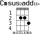 Cmsus2add11+ for ukulele - option 1