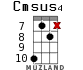 Cmsus4 for ukulele - option 13