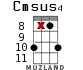 Cmsus4 for ukulele - option 16