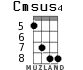 Cmsus4 for ukulele - option 5