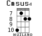 Cmsus4 for ukulele - option 6