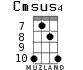 Cmsus4 for ukulele - option 7