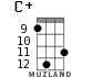 C+ for ukulele - option 12