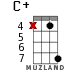 C+ for ukulele - option 17