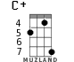 C+ for ukulele - option 5